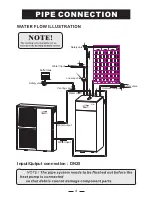 Предварительный просмотр 6 страницы ES Nord BA-H050 Instruction Manual