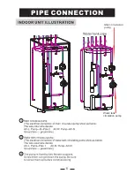 Предварительный просмотр 7 страницы ES Nord BA-H050 Instruction Manual