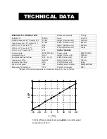 Preview for 25 page of ES Nord BA-H050 Instruction Manual