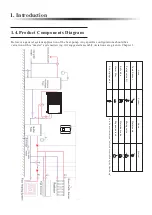 Предварительный просмотр 9 страницы ES AW11-V6-MBG User Manual