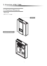 Предварительный просмотр 11 страницы ES AW11-V6-MBG User Manual