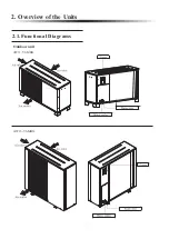 Предварительный просмотр 13 страницы ES AW11-V6-MBG User Manual