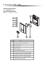 Предварительный просмотр 19 страницы ES AW11-V6-MBG User Manual