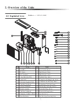 Предварительный просмотр 20 страницы ES AW11-V6-MBG User Manual