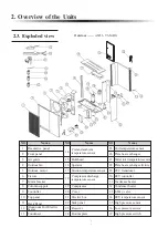 Предварительный просмотр 22 страницы ES AW11-V6-MBG User Manual