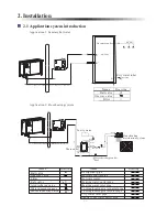 Предварительный просмотр 11 страницы ES AWH11-V5+ User Manual