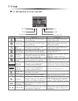 Предварительный просмотр 29 страницы ES AWH11-V5+ User Manual