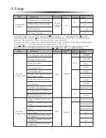 Предварительный просмотр 33 страницы ES AWH11-V5+ User Manual