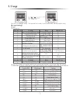 Предварительный просмотр 49 страницы ES AWH11-V5+ User Manual