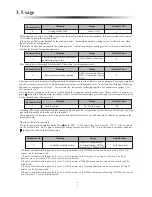 Предварительный просмотр 51 страницы ES AWH11-V5+ User Manual