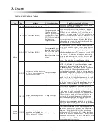 Предварительный просмотр 62 страницы ES AWH11-V5+ User Manual