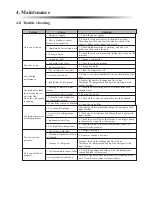 Предварительный просмотр 77 страницы ES AWH11-V5+ User Manual