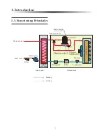 Предварительный просмотр 8 страницы ES AWH11-V6-SW User Manual