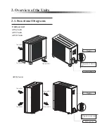 Предварительный просмотр 12 страницы ES AWH11-V6-SW User Manual