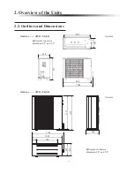 Предварительный просмотр 14 страницы ES AWH11-V6-SW User Manual