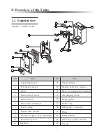 Предварительный просмотр 16 страницы ES AWH11-V6-SW User Manual