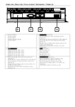 Предварительный просмотр 2 страницы ESA AUTOMATION EW115 Manual