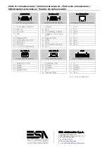 Предварительный просмотр 8 страницы ESA AUTOMATION EW115 Manual