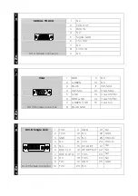 Предварительный просмотр 7 страницы ESA AUTOMATION EW3 Series Installation Manual