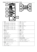 Preview for 3 page of ESA AUTOMATION EW900 Quick Manual