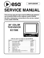 ESA EC720E Service Manual preview