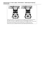 Предварительный просмотр 7 страницы ESA ERGO322A Series Manual