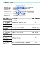 Предварительный просмотр 5 страницы ESA Ex22DSR Manual