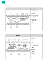 Preview for 8 page of ESA LUMIA BOX User Manual