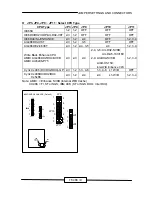 Preview for 15 page of ESA TF-486 User Manual