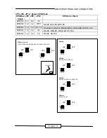 Предварительный просмотр 17 страницы ESA TF-486 User Manual