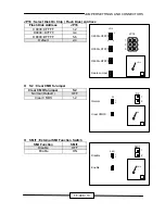 Preview for 19 page of ESA TF-486 User Manual