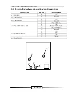 Предварительный просмотр 22 страницы ESA TF-486 User Manual