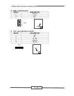 Предварительный просмотр 24 страницы ESA TF-486 User Manual