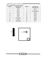 Предварительный просмотр 28 страницы ESA TF-486 User Manual