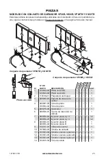 Preview for 53 page of ESA VN16B Safety Information And Installation Manual