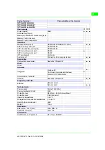 Preview for 87 page of ESA VT130W Hardware Manual