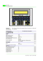 Предварительный просмотр 138 страницы ESA VT130W Hardware Manual