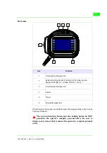 Preview for 291 page of ESA VT130W Hardware Manual