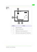 Preview for 505 page of ESA VT130W Hardware Manual