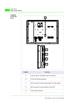 Предварительный просмотр 536 страницы ESA VT130W Hardware Manual