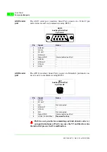 Preview for 634 page of ESA VT130W Hardware Manual