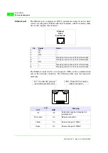 Предварительный просмотр 636 страницы ESA VT130W Hardware Manual