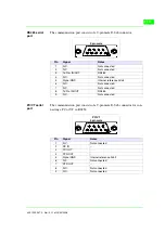 Preview for 639 page of ESA VT130W Hardware Manual