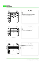 Preview for 940 page of ESA VT130W Hardware Manual