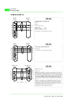 Preview for 950 page of ESA VT130W Hardware Manual