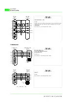 Preview for 956 page of ESA VT130W Hardware Manual