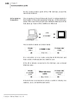 Preview for 166 page of ESA YT4G Visualyser Hardware Manual