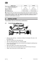 Preview for 6 page of ESAB 0152 470 881 Instruction Manual