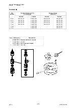 Preview for 15 page of ESAB 0152 470 881 Instruction Manual