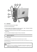 Предварительный просмотр 11 страницы ESAB 0401264 User Manual And Spare Parts